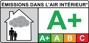 Emission A+